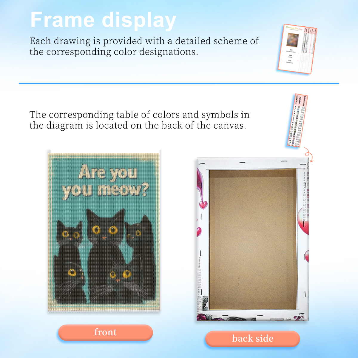 RUOPOTY Cat Group 5d Diamond P - огляд і ціна Home Decor Diy Ideas